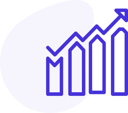 bar chart