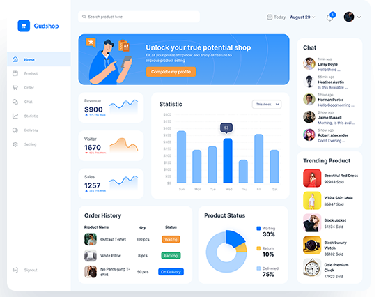 An e-commerce dashboard displaying sales analytics, order status, and product performance graphs.