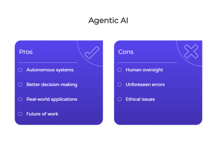 Pros and Cons of Agentic AI