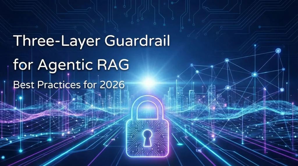 Digital illustration with white text "Three-Layer Guardrail for Agentic RAG" and "Best Practices for 2026". Below the text is a glowing blue and purple circuit-board padlock icon, set against a futuristic blue cityscape with data streams and network connections.