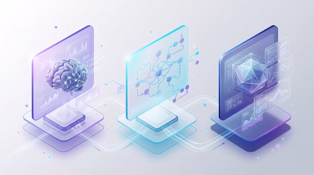 An infographic illustrating the 2026 AI Agent Blueprint: a progression from an AI brain (intelligence) to a networked logic system (automation) and a data-driven structure (predictive analytics) for SMEs.