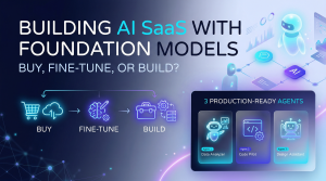 A high-tech SaaS blog featured image showing a dark background with neon purple and cyan accents. The text reads Building AI SaaS with Foundation Models. Below the title, a workflow diagram illustrates three options: Buy, Fine-Tune, and Build. On the right, a glassmorphism card displays three production-ready agent modules with glowing icons for a data analyzer, code pilot, and design assistant.