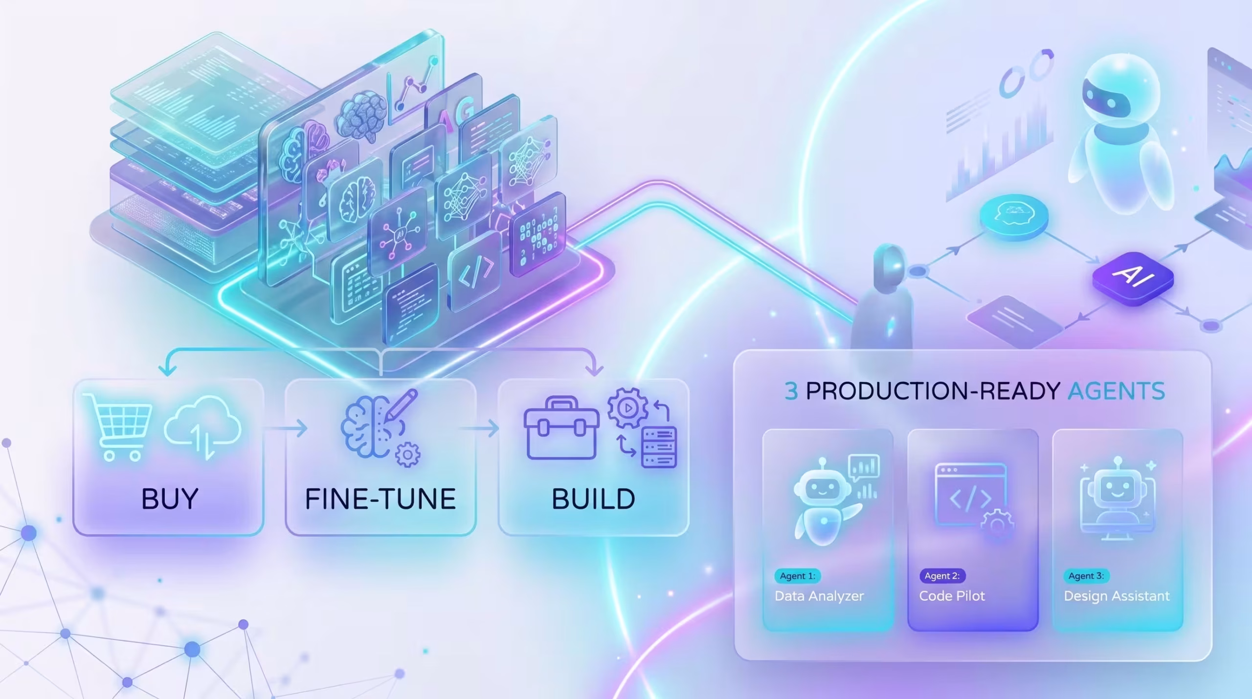 A detailed technological infographic showing a three-part process ('BUY', 'FINE-TUNE', 'BUILD') for creating AI SaaS, with an isometric computer model and three specific production-ready AI agents: Data Analyzer, Code Pilot, and Design Assistant.