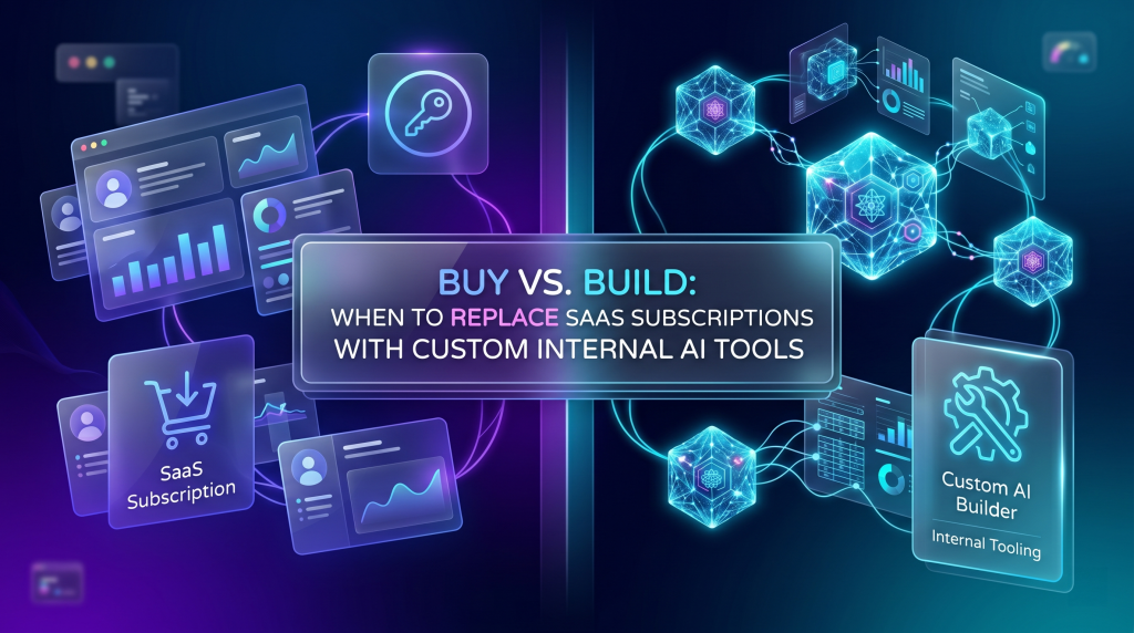 A dual-panel infographic comparing "Buy" vs. Build" options for enterprise software. The left side, representing "Buy," shows standard SaaS analytics dashboards and a key icon in glowing purple hues. The right side, representing "Build," features complex cyan geometric data nodes with integrated logic, symbolizing custom internal AI tools.